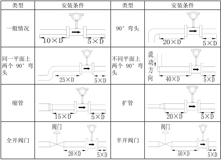 15442528177160.png 8.png